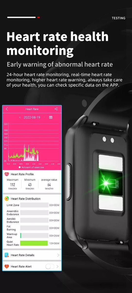 EP02 Smart Watch Glycémie ECG PPG Température Fréquence Cardiaque IPS HD Étanche Fitness Tracker Sommeil/HRV