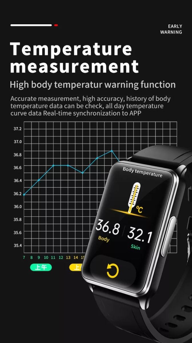EP02 Smart Watch Glycémie ECG PPG Température Fréquence Cardiaque IPS HD Étanche Fitness Tracker Sommeil/HRV