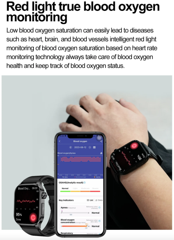 E580 Montre intelligente de glycémie ECG Fréquence cardiaque Tension artérielle IP68 Montre intelligente étanche