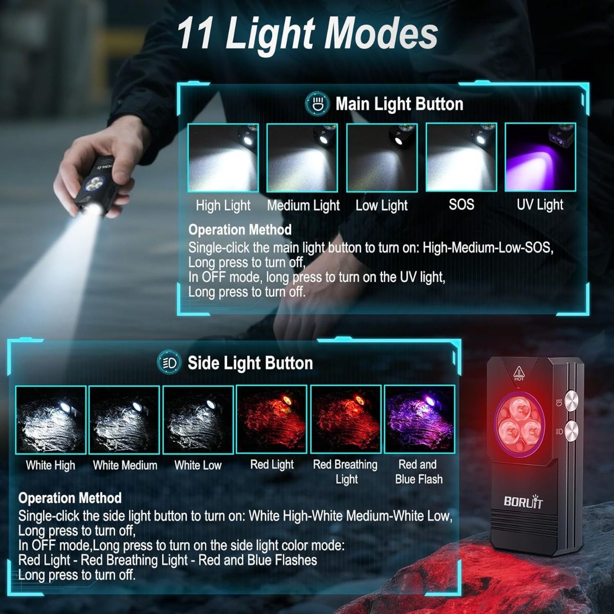 Lampe de poche EV30 Mini LED EDC avec lumière UV 365nm, 550 lumens, lampe de poche rechargeable USB-C pour porte-clés de poche