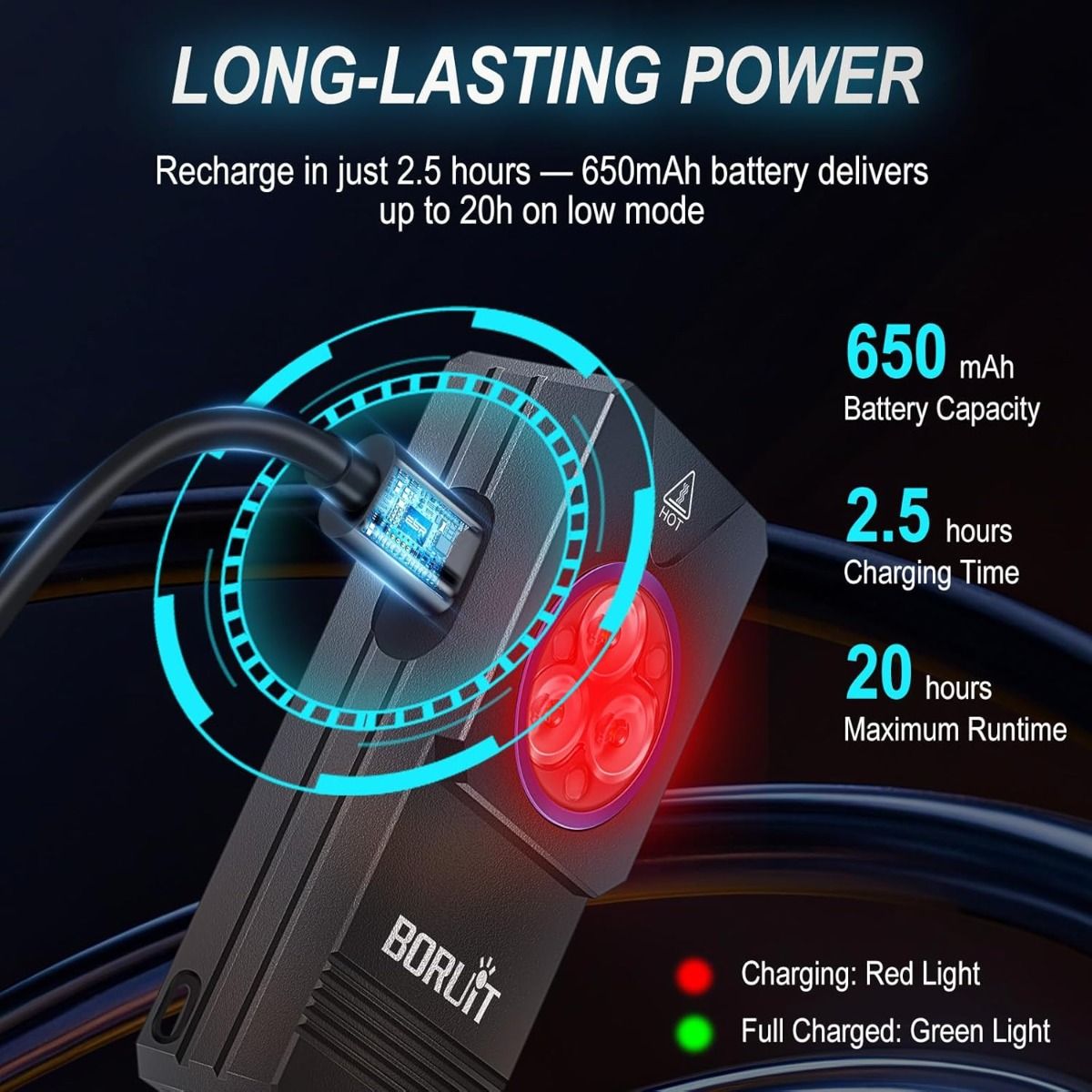 Lampe de poche EV30 Mini LED EDC avec lumière UV 365nm, 550 lumens, lampe de poche rechargeable USB-C pour porte-clés de poche