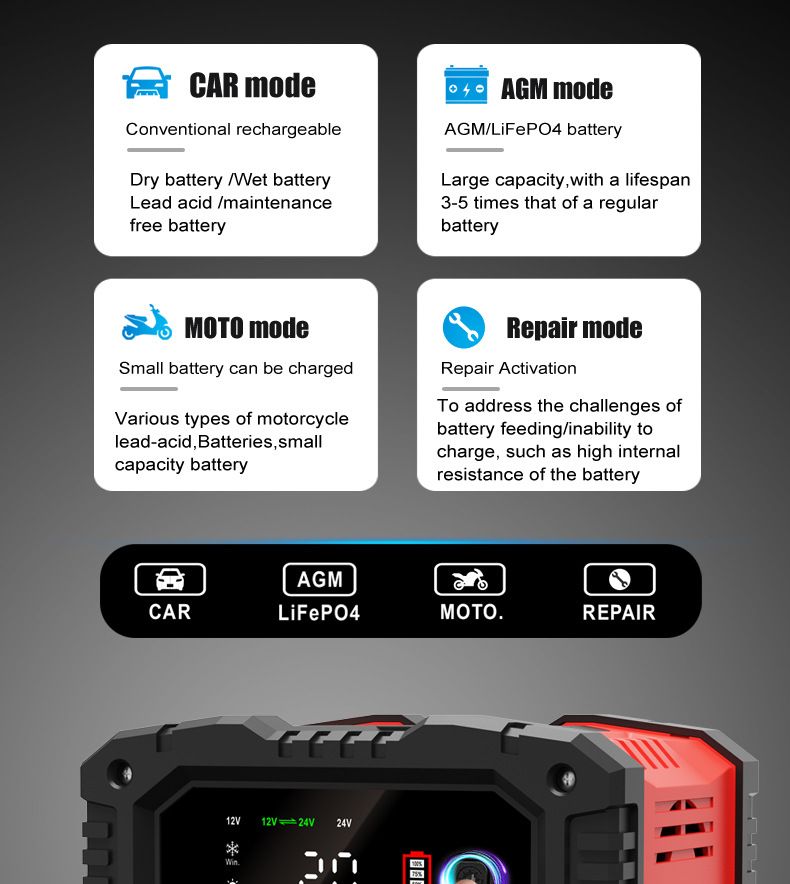 FOXSUR 20A Chargeur de batterie de voiture portable 12V 24V pour moto, camion, batterie AGM LiFePO4 plomb-acide, entretien