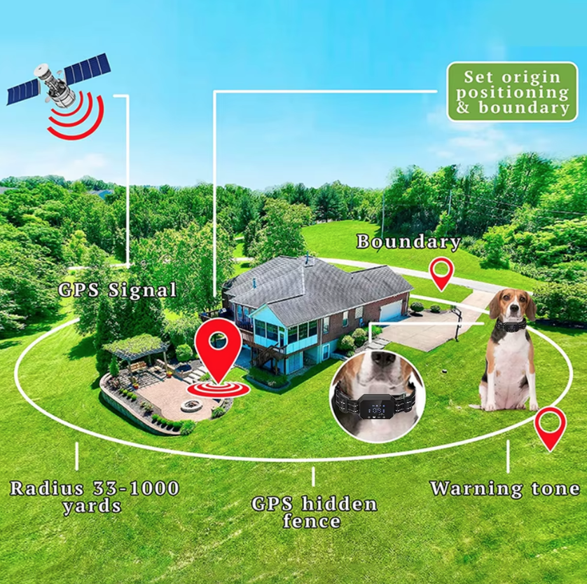 Clôture sans fil GPS pour chien avec force d'avertissement réglable et modes d'éducation respectueux, portée de 100 à 3300 pieds