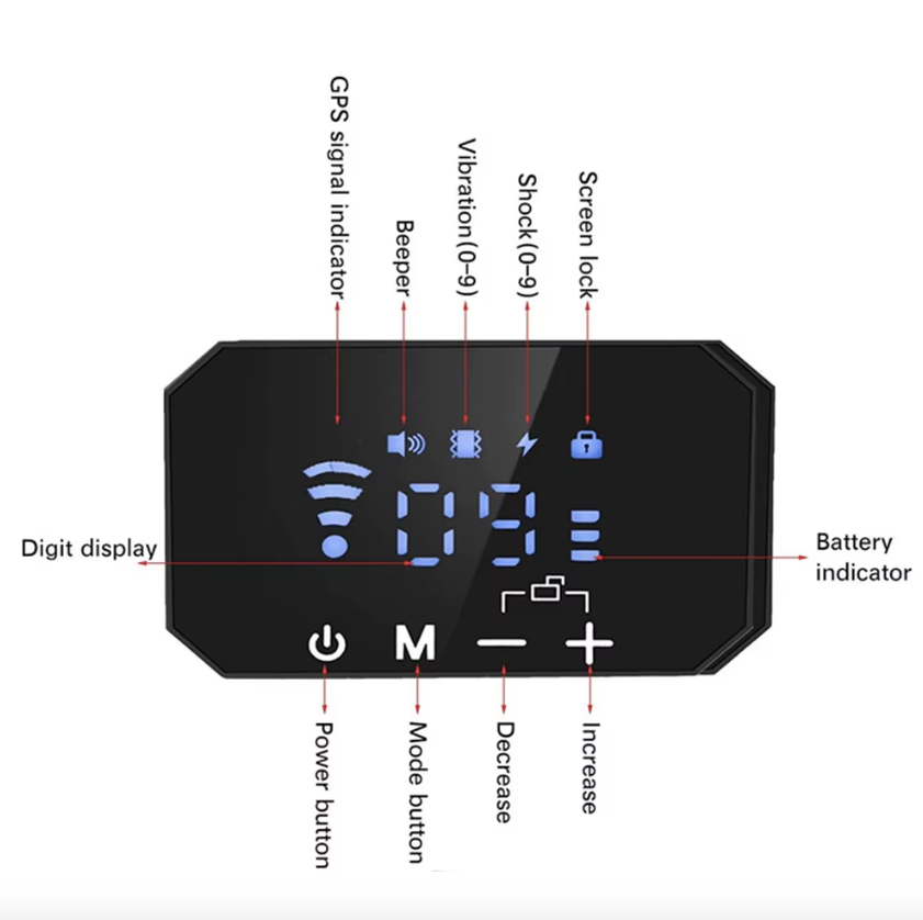 Clôture sans fil GPS pour chien avec force d'avertissement réglable et modes d'éducation respectueux, portée de 100 à 3300 pieds