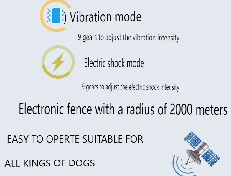Clôture GPS sans fil pour chien avec écran OLED installation facile et couverture de grande surface sans fil