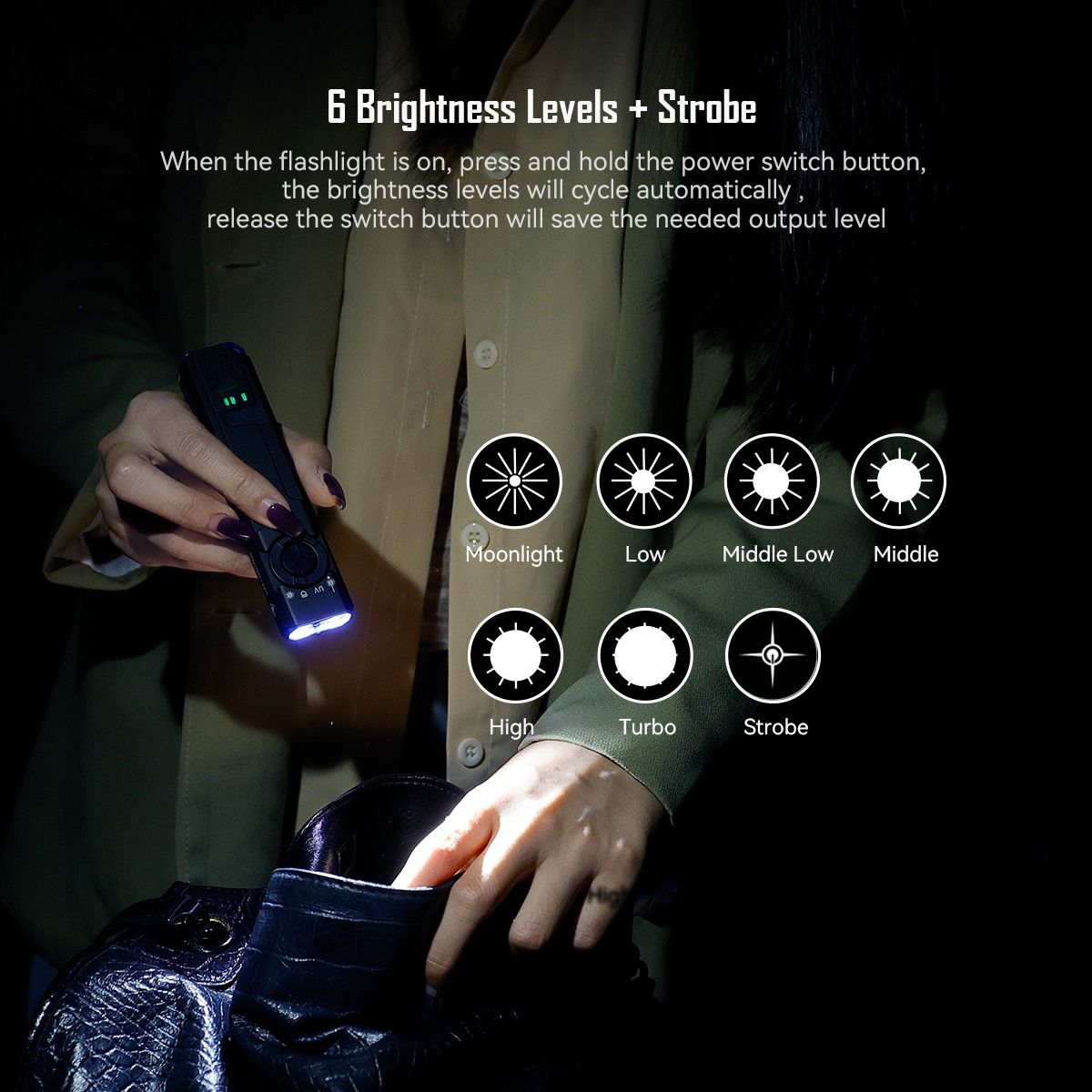 IMALENT GR35 Lampe Torche EDC Verte 2800 Lumens | UV, Laser Rouge, Multifonction, Magnétique & Compacte