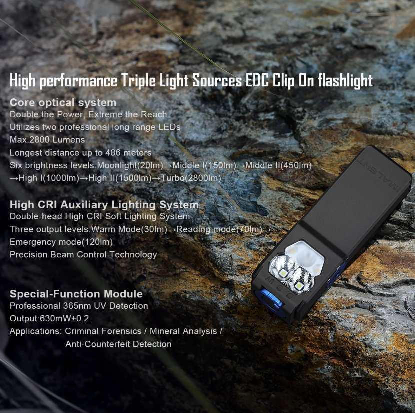 IMALENT GR36 EDC Lampe torche LED clip-on super lumineuse magnétique rechargeable Type-C 2800 lumens