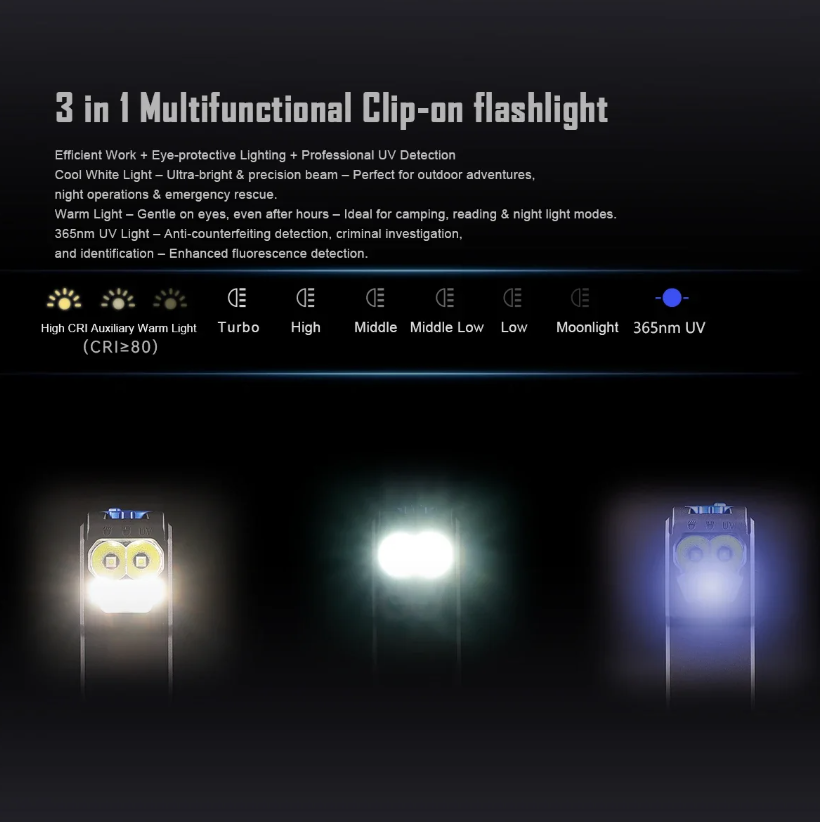 IMALENT GR36 EDC Lampe torche LED clip-on super lumineuse magnétique rechargeable Type-C 2800 lumens