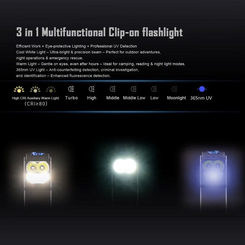 IMALENT GR36 EDC Lampe torche LED clip-on super lumineuse magnétique rechargeable Type-C 2800 lumens