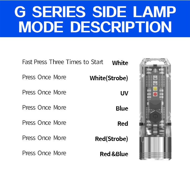 GT13 TIKI Mini Lampe Porte-clés 1000 Lumens USB Rechargeable Éclairage Portable pour le Camping et l'Usage Quotidien
