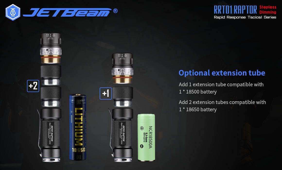 JETBeam JET-RRT01 XP-L 950 Lumen LED EDC Lampe de poche Éclairage extérieur durable pour le camping et la randonnée