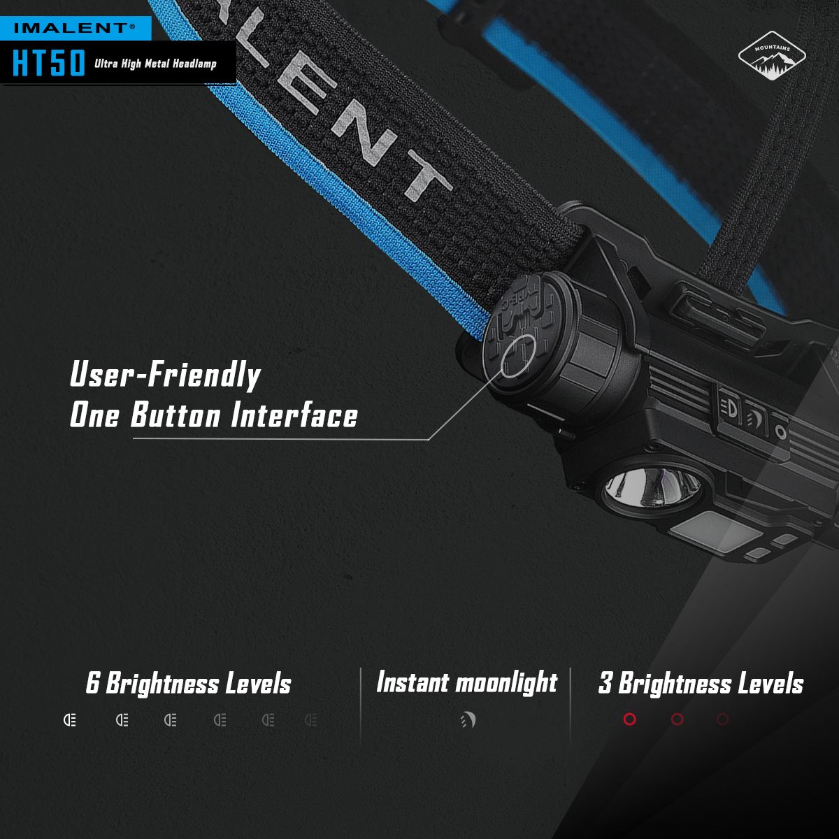 Lampe frontale IMALENT HT50 LED puissante double sources pour aventure camping éclairage extérieur rechargeable