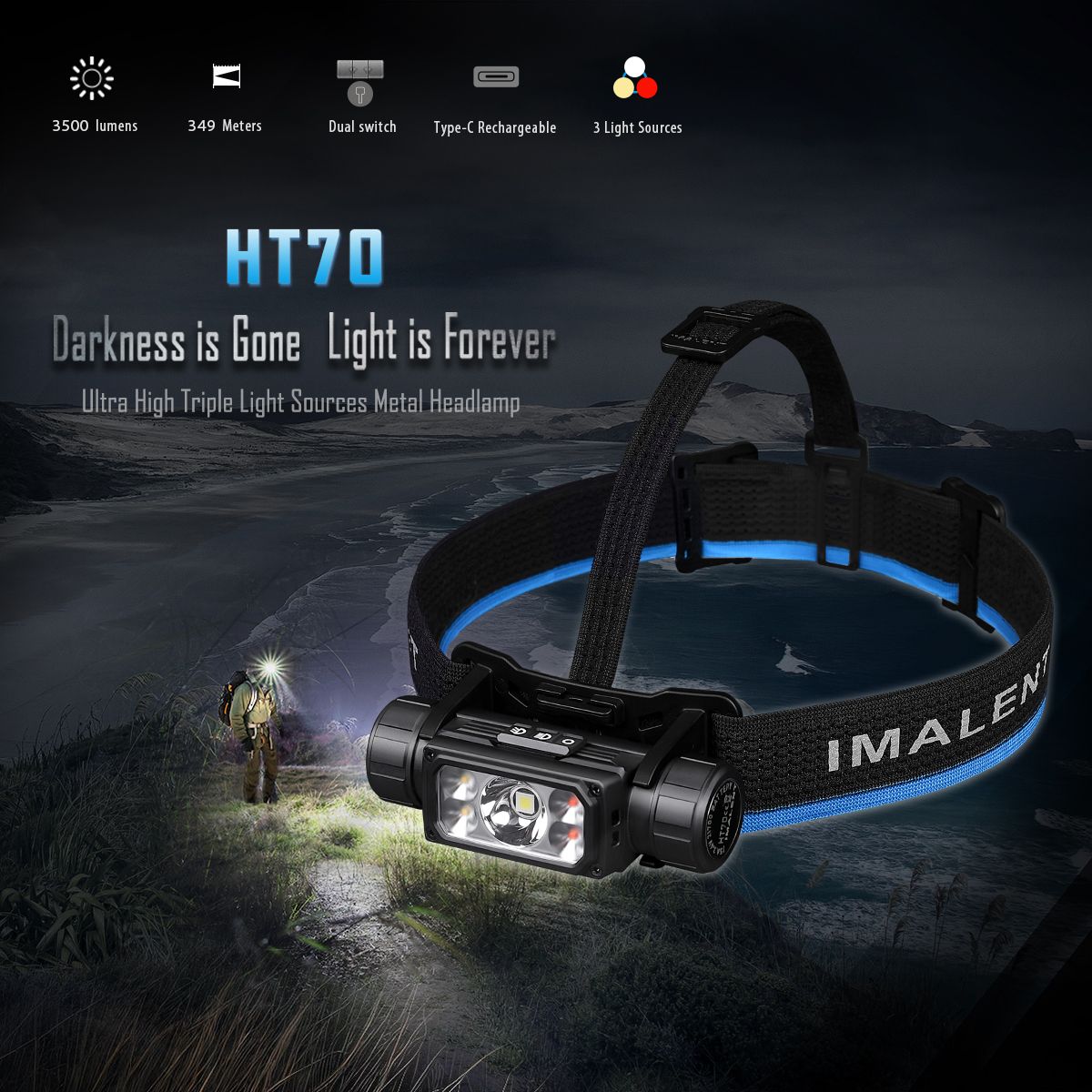 Lampe frontale haute performance IMALENT HT70 3500 lumens LED XHP50.3 HI pour aventure en plein air rechargeable