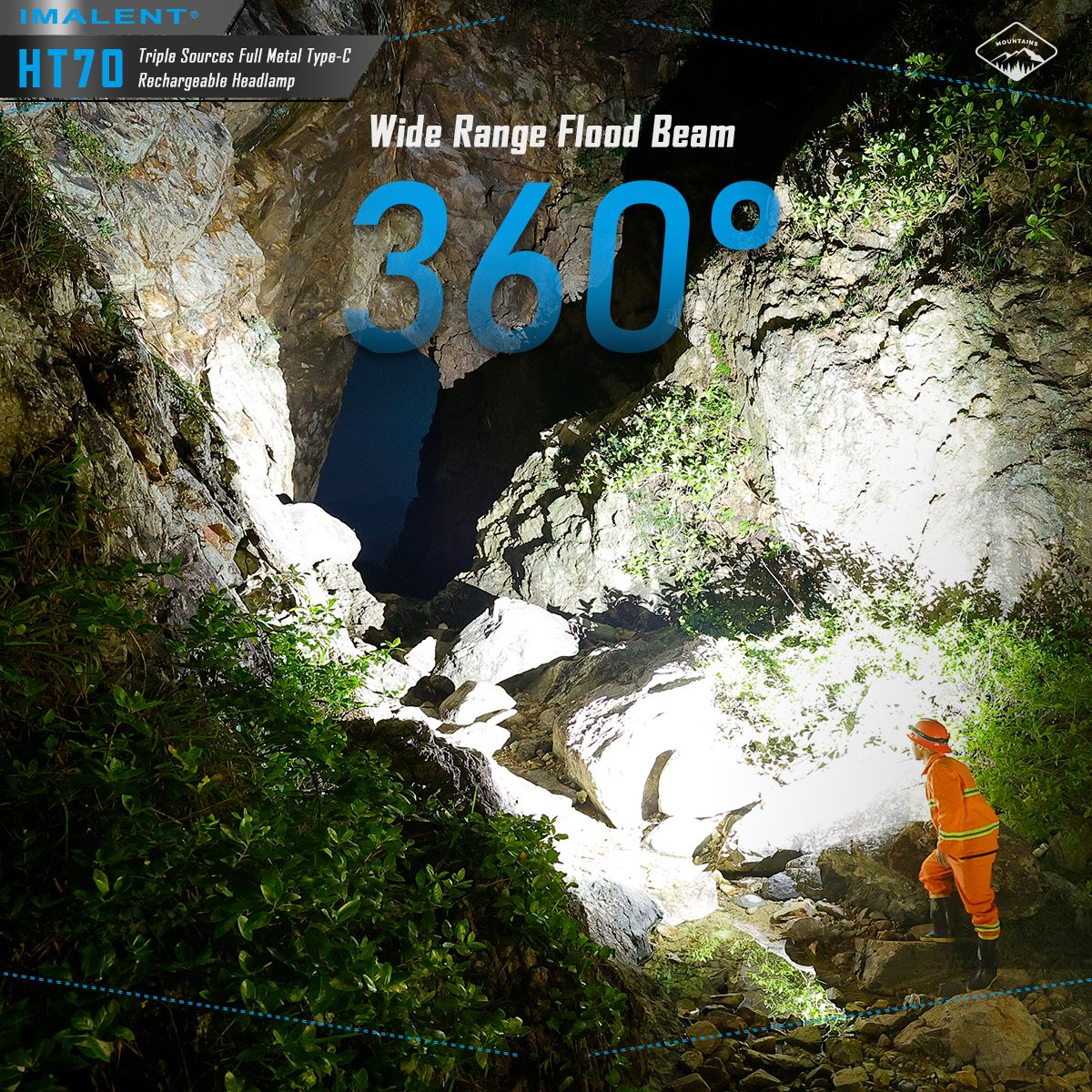 Lampe frontale haute performance IMALENT HT70 3500 lumens LED XHP50.3 HI pour aventure en plein air rechargeable