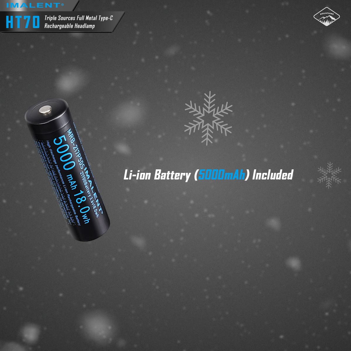Lampe frontale haute performance IMALENT HT70 3500 lumens LED XHP50.3 HI pour aventure en plein air rechargeable