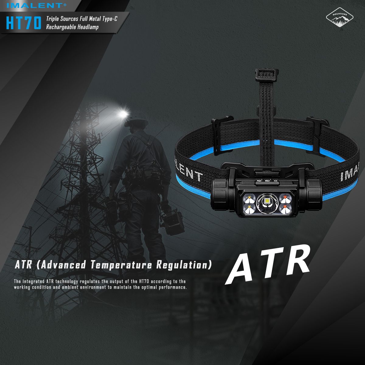 Lampe frontale haute performance IMALENT HT70 3500 lumens LED XHP50.3 HI pour aventure en plein air rechargeable