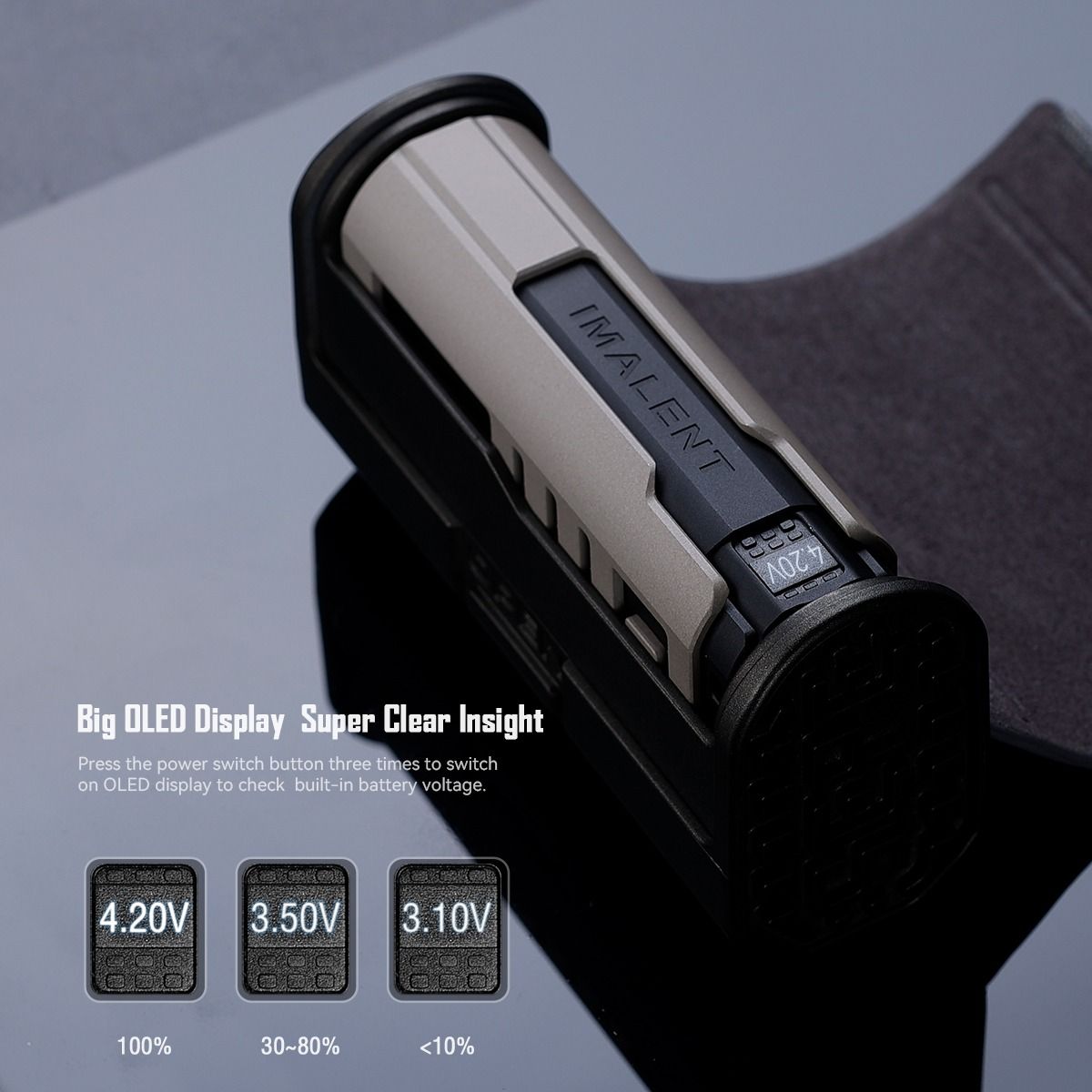 IMALENT LD35 Lampe Torche EDC 1200 Lumens Rechargeable USB-C | Écran OLED & Compacte