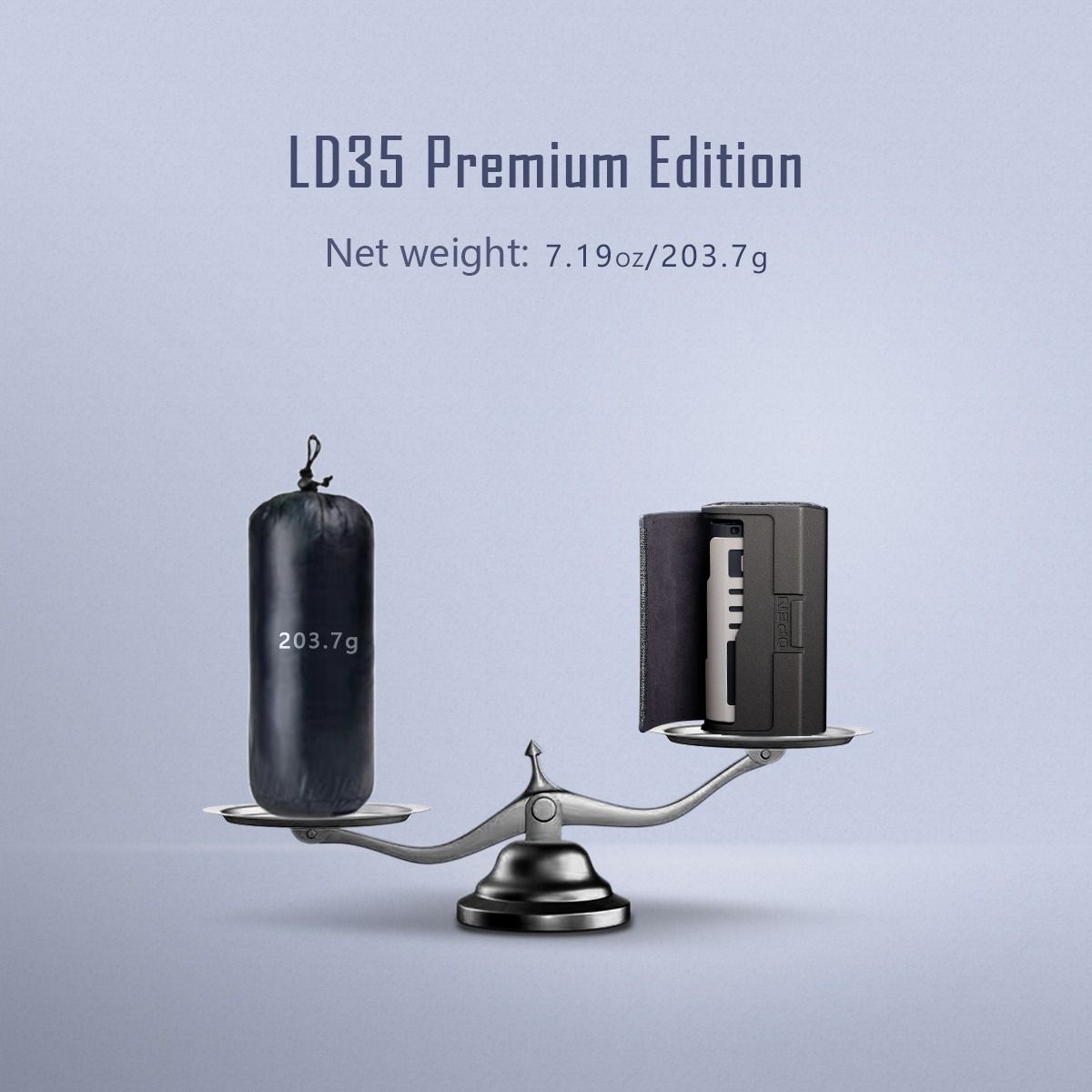 IMALENT LD35 Lampe Torche EDC 1200 Lumens Rechargeable USB-C | Écran OLED & Compacte