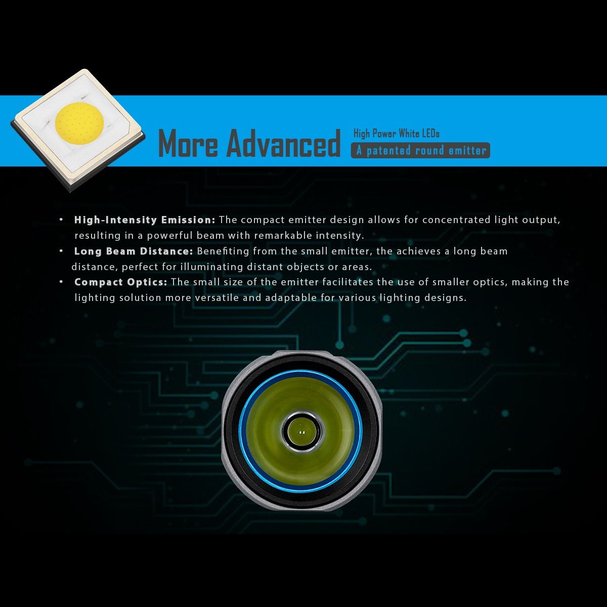 IMALENT LD35 Lampe Torche EDC 1200 Lumens Rechargeable USB-C | Écran OLED & Compacte