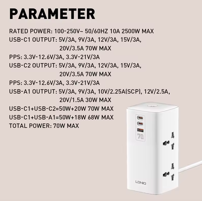 LDNIO Tour Multiprise Cubique avec Prises, Stations de Charge 70W, Filtre de Ligne 4 Prises, Fiche Type UK US EU vers Adaptateur Universel