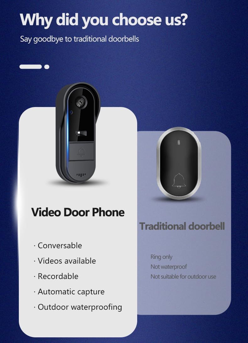 Caméras de sonnette sans fil avec écran de surveillance, étanches, audio bidirectionnel, sans abonnement, sans besoin de WiFi.
