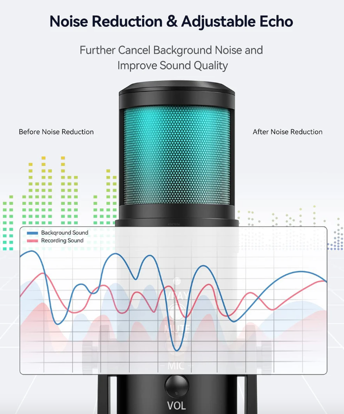 MU900PRO Microphone USB RGB pour Streaming avec éclairage RGB dynamique et diagramme polaire cardioïde pour une qualité sonore élevée