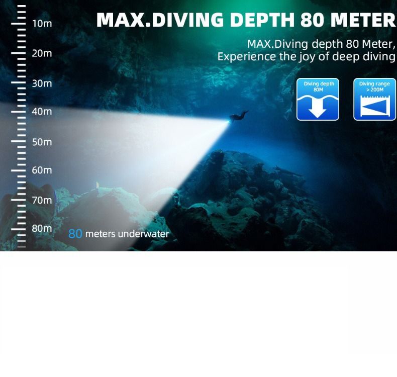 Top Lampe de Plongée P70 Étanche IPX8 | Torche Sous-Marine 5000 Lumens pour Plongée Nuit