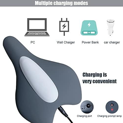 Appareil Renforcement Périnée | Contrôle Vessie & Exercices Kegel pour Femmes et Hommes