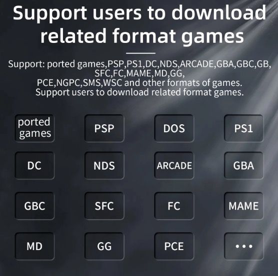 Console de jeu portable rétro ANBERNIC RG35XX écran IPS 3.5 po gris support PSP expérience nostalgique élevé