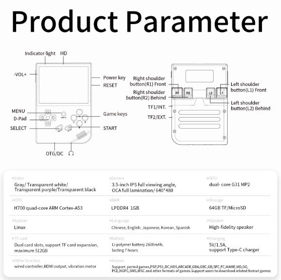 Console de jeu portable rétro ANBERNIC RG35XX écran IPS 3.5 po gris support PSP expérience nostalgique élevé