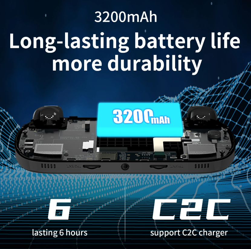 ANBERNIC RG40XX H Console de Jeu Portable Linux | Rétro 4.0" IPS, 64 bits, 3200mAh