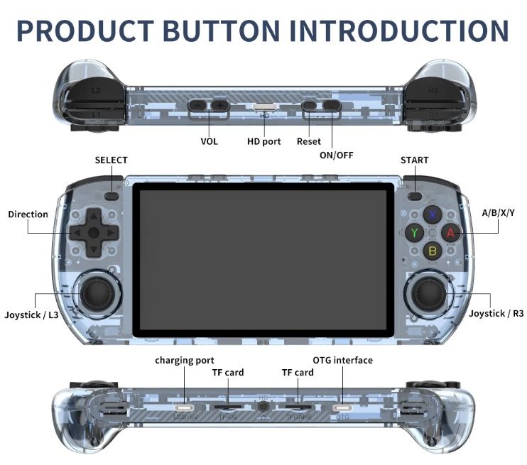 POWKIDDY RGB10 MAX3 console rétro-gaming écran IPS 5 pouces jeu open-source avec puce RK3566 haute performance
