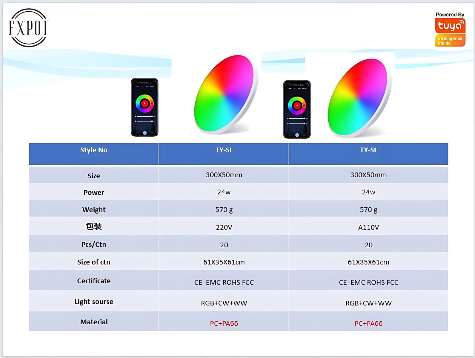 Plafonnier intelligent 24W Tuya Zigbee lampe de plafond LED salon contrôle vocal Alexa maison intelligente