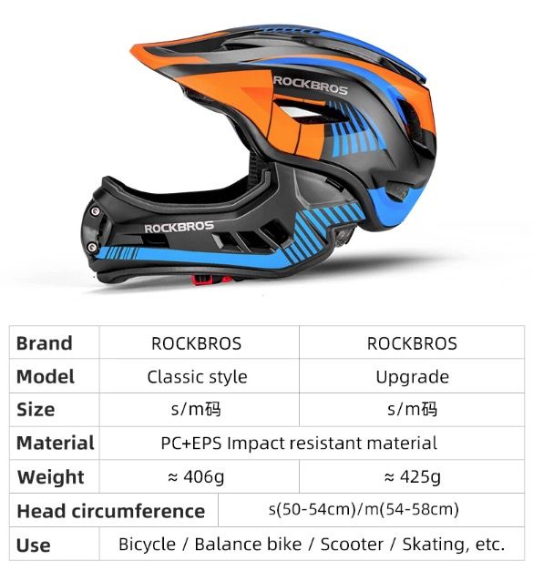 Casque de Cyclisme Enfants ROCKBROS avec Design Amovible Intégral Sécurité et Confort pour Vélo et VTT
