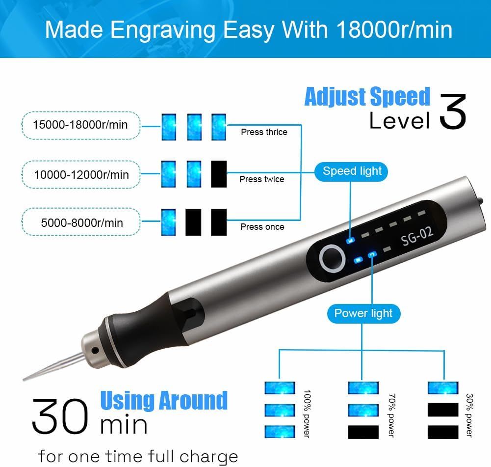 Stylo graveur rechargeable par USB avec 35 embouts, mini graveur électrique, outils rotatifs sans fil pour graver bijoux, pierre, métal, plastique, bois, résine - Modèle