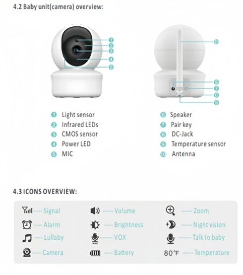 Moniteur bébé 5 pouces caméra SM650 vidéo HD 720P audio bidirectionnel surveillance infantile batterie longue durée