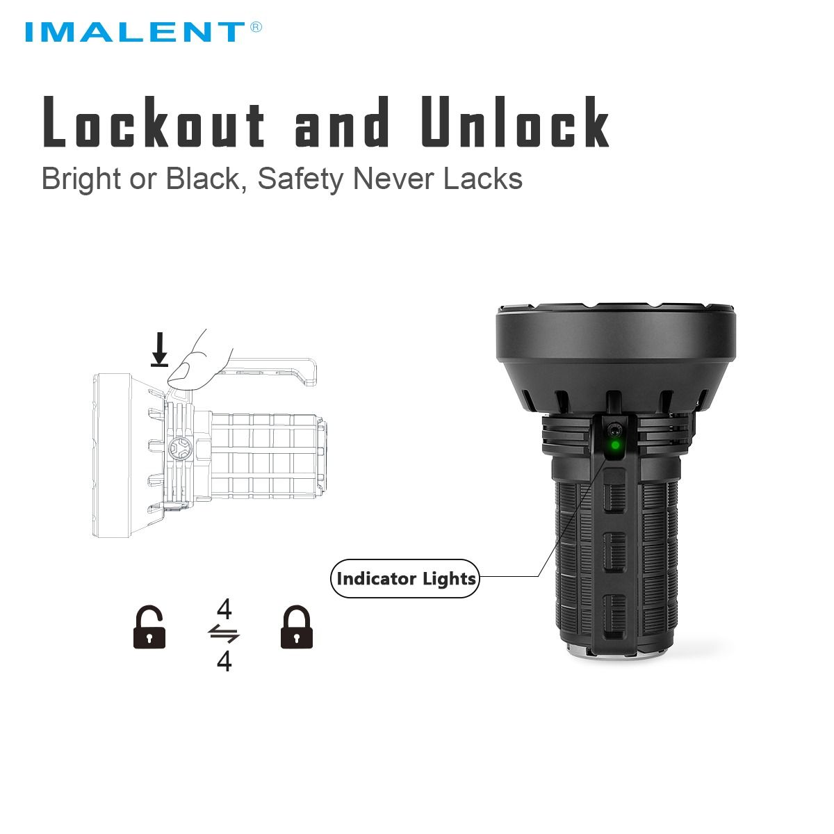 IMALENT SR16: 55000 lumens, 1715 mètres de lumière intense. Idéal pour l'exploration nocturne.