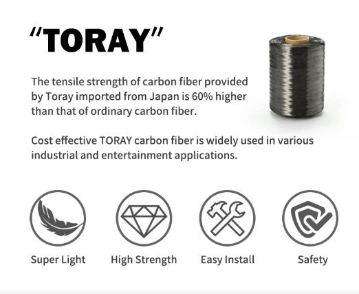 TOSEEK TR5500 Guidon de vélo de route Léger Tige en fibre de carbone intégrale Design aérodynamique Finition noir mat