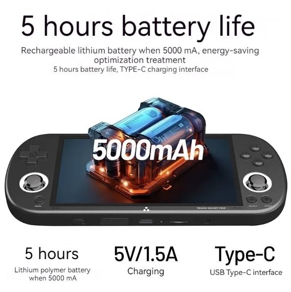 Trimui Smart Pro Console de Jeu Portable Vintage avec Écran HD IPS 4,96 Pouces et Longue Durée de Vie de Batterie