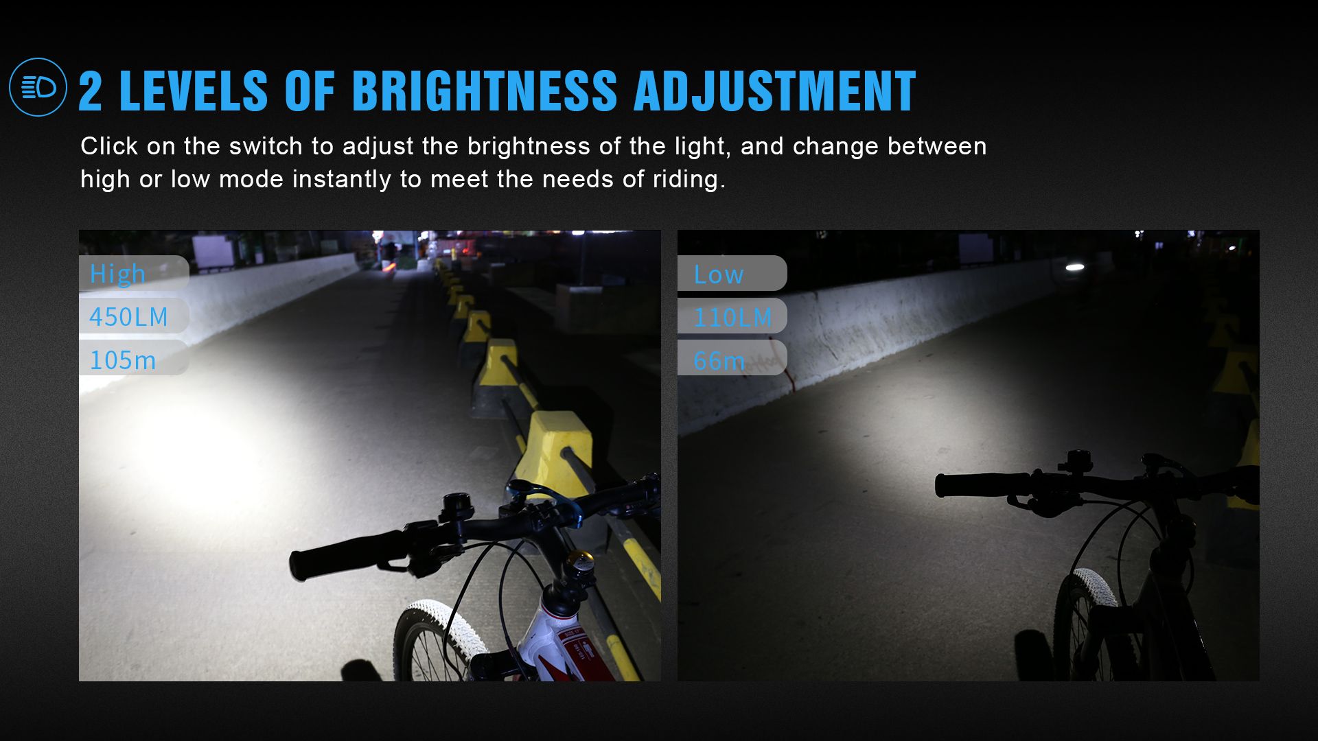 TrustFire D2R Lampe de vélo avant 450LM étanche rechargeable Type-C pour la sécurité et la visibilité