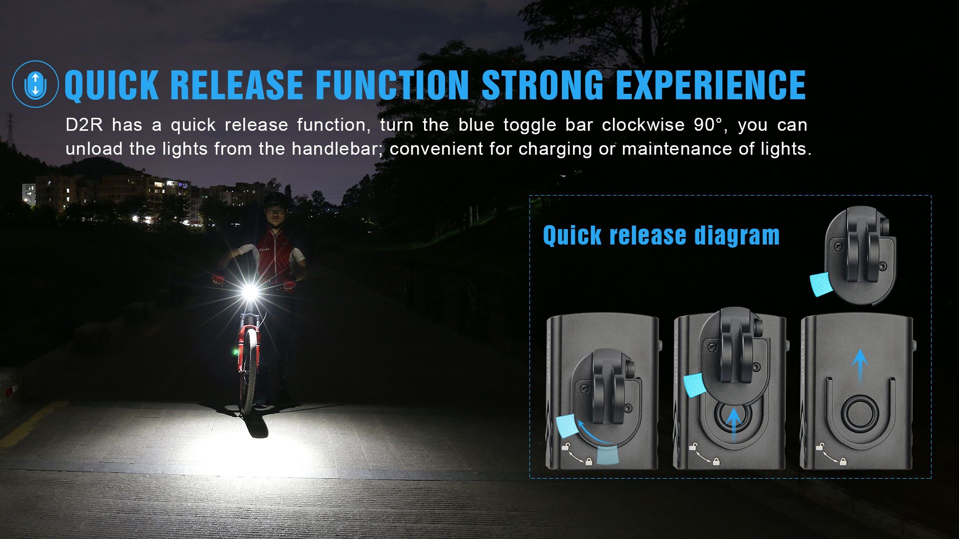TrustFire D2R Lampe de vélo avant 450LM étanche rechargeable Type-C pour la sécurité et la visibilité