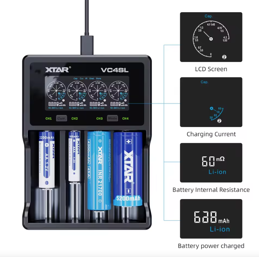 XTAR VC4SL 18650 21700 Chargeur de batterie USB C Charge rapide Écologique Chargeur polyvalent pour accessoires tech