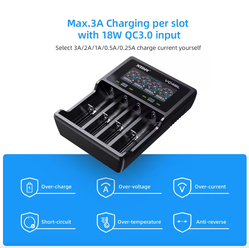 XTAR VC4SL 18650 21700 Chargeur de batterie USB C Charge rapide Écologique Chargeur polyvalent pour accessoires tech