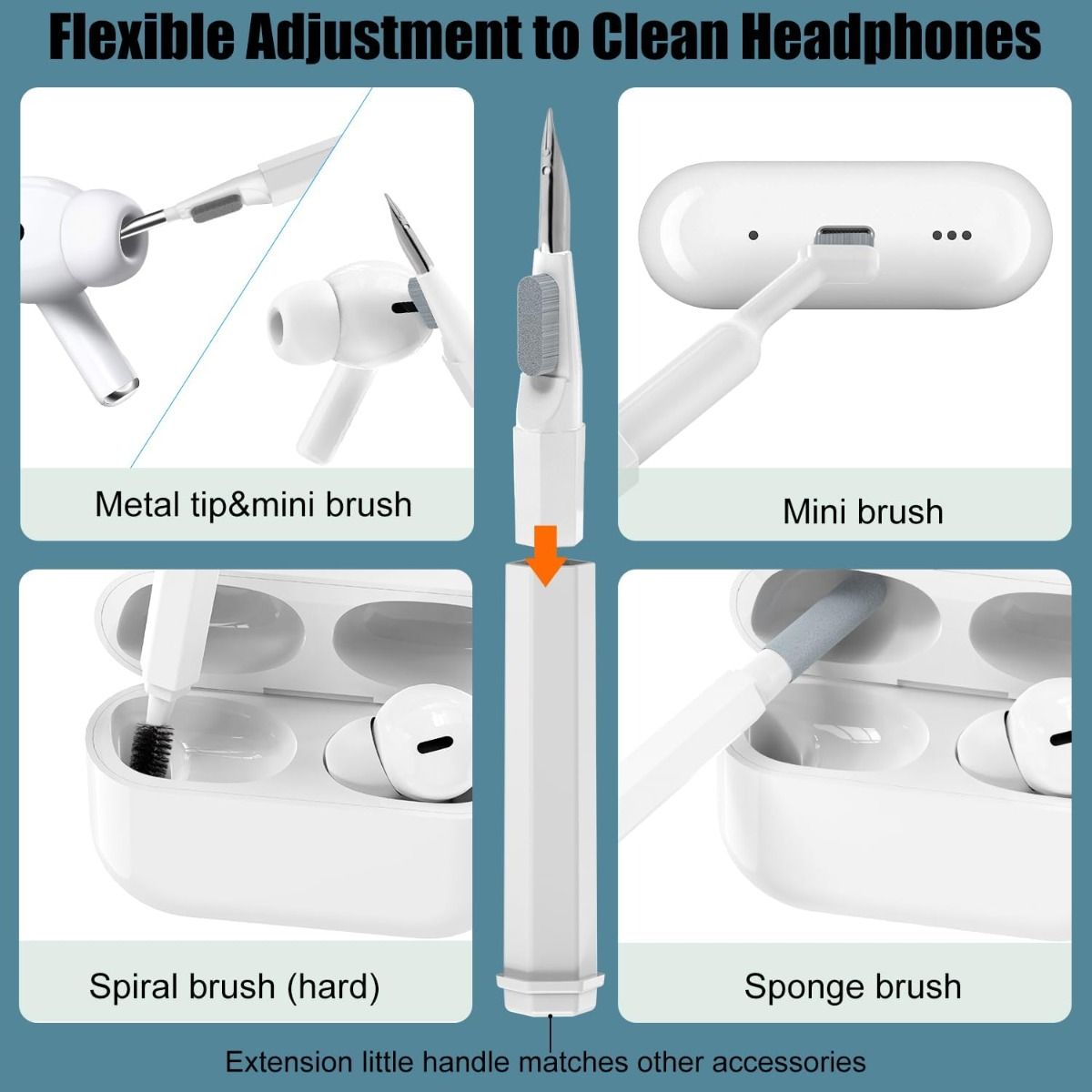 Kit de nettoyage multifonctionnel 20 en 1 pour appareils électroniques, brosse de nettoyage pour clavier, kit de nettoyage pour écouteurs AirPods, outil multi-usage pour nettoyer ordinateur portable, écouteurs, appareil photo, téléphones portables