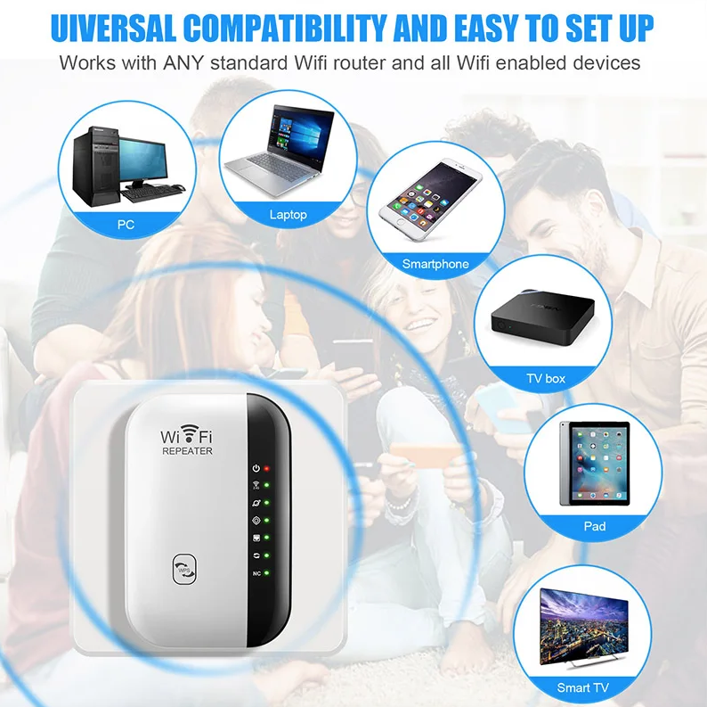 Répéteur WiFi Amplificateur de signal sans fil Prolongateur de réseau étendu Améliorateur de réseau Routeur domestique Traversant le mur Chambre Réception mobile