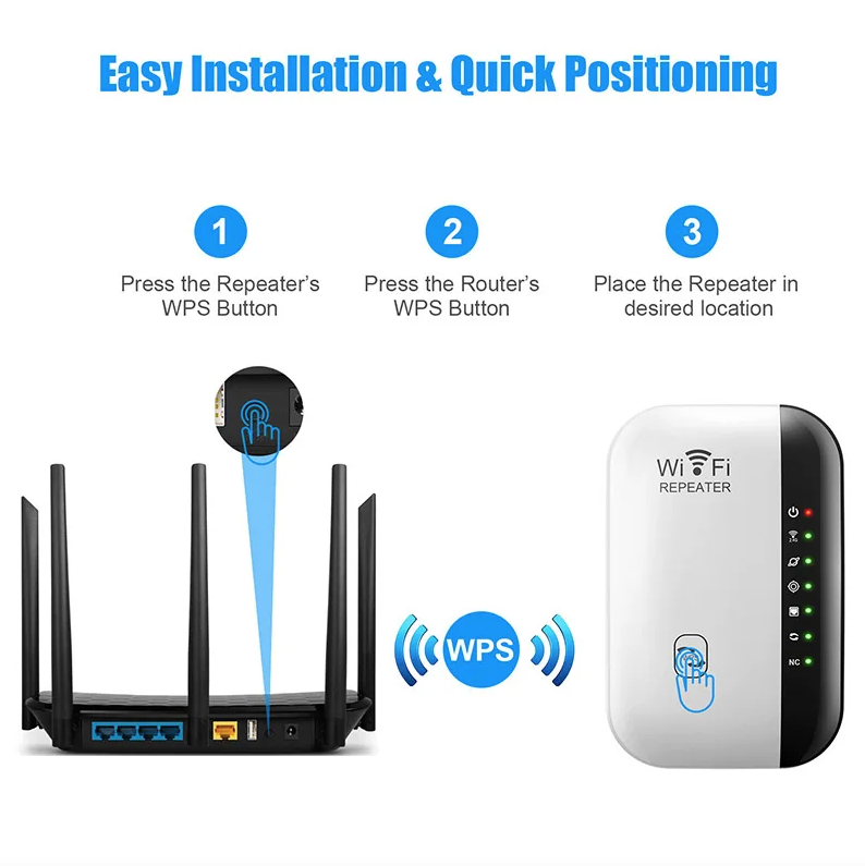 Répéteur WiFi Amplificateur de signal sans fil Prolongateur de réseau étendu Améliorateur de réseau Routeur domestique Traversant le mur Chambre Réception mobile