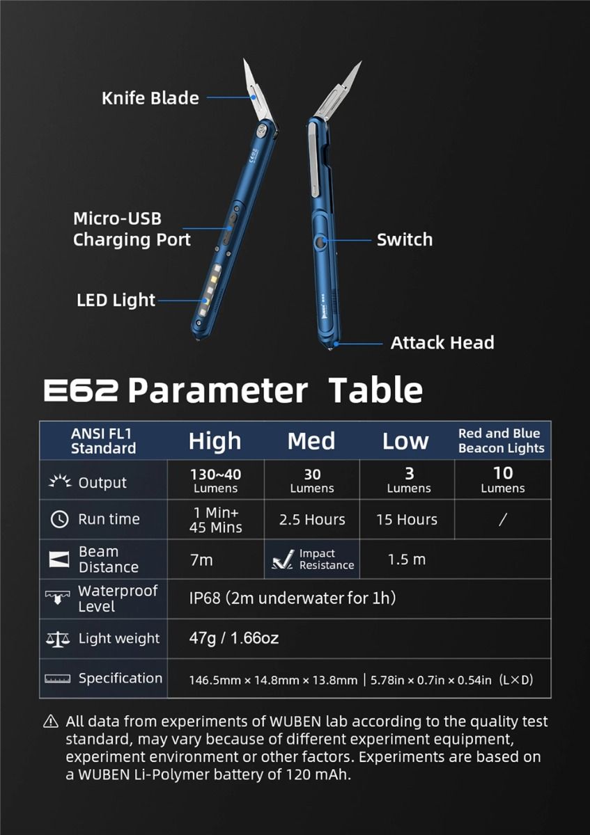 Lampe-stylo multifonctionnelle Wuben E62 130 lumens Lampe de poche EDC légère avec autonomie longue durée