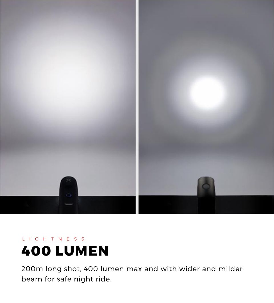 XOSS XL-400 Feu de vélo 400 lumens rechargeable par USB, phare étanche pour le cyclisme urbain et le VTT